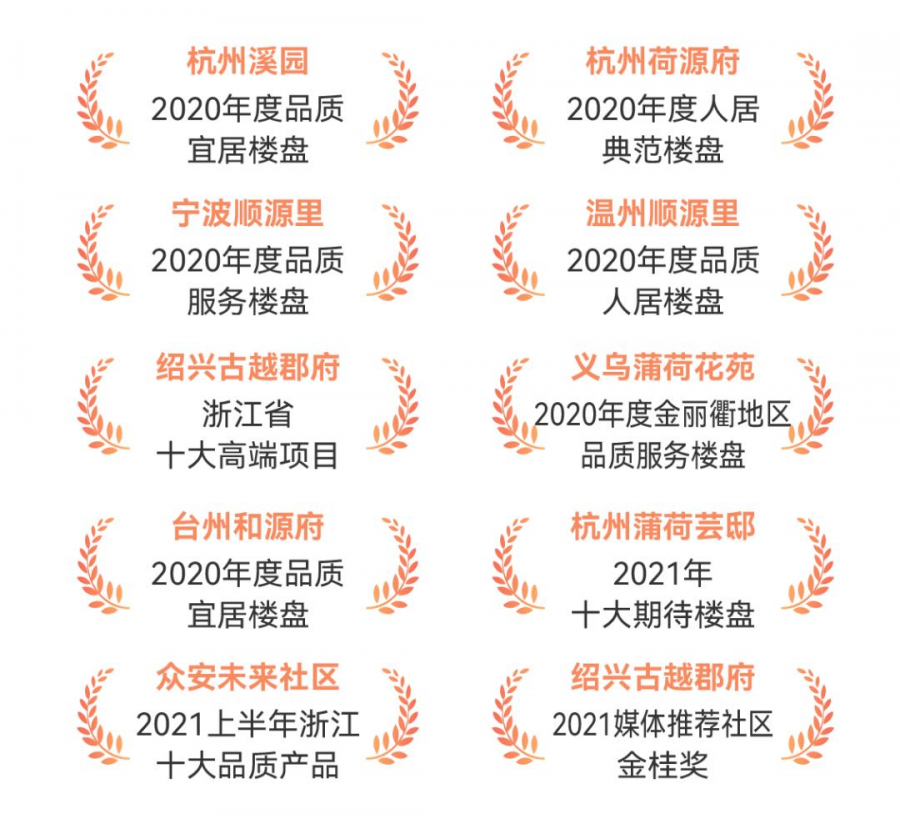 1635231291271831qqdd.png 644.png