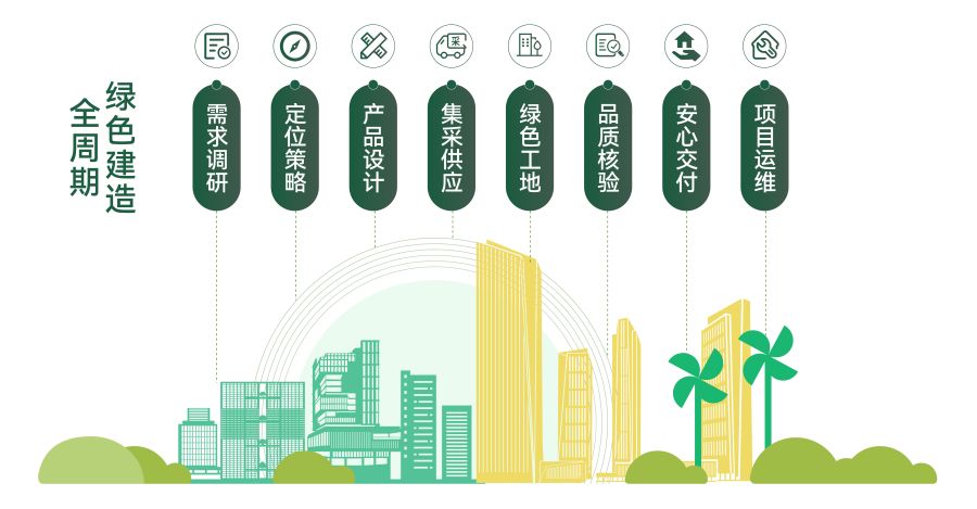 1756275330390619TWee.jpg 眾安項(xiàng)目運(yùn)維全景導(dǎo)覽.jpg